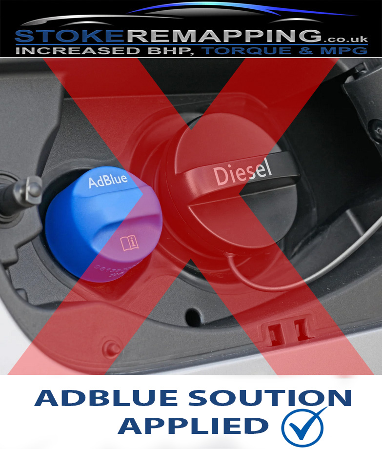 ADBLUE SOLUTION